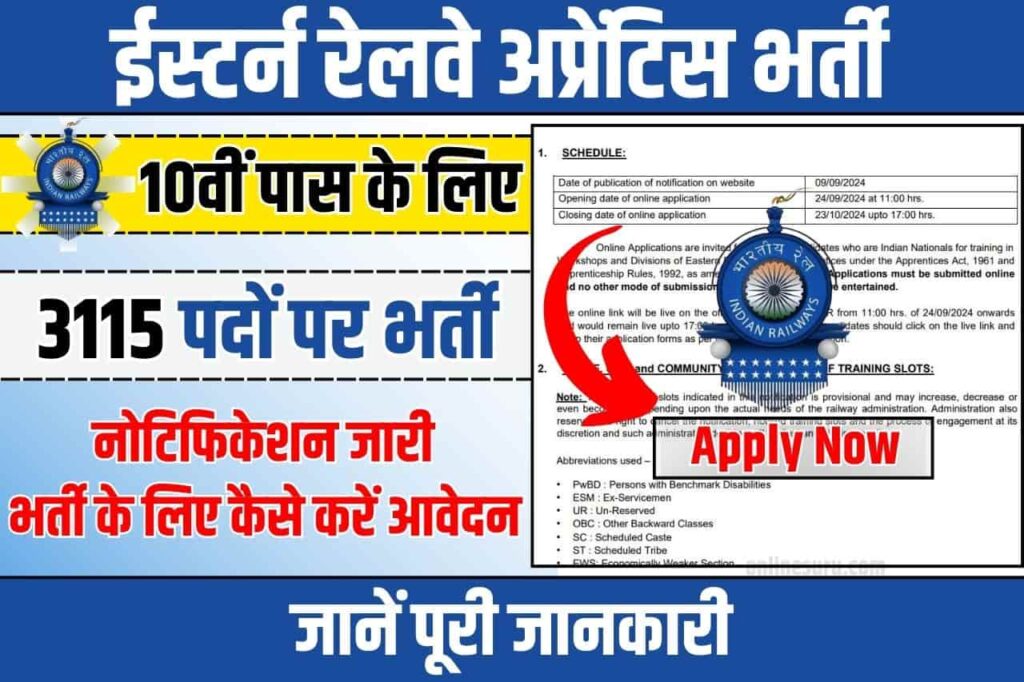Eastern Railway Apprentice Bharti 2024: ईस्टर्न रेलवे में 10वीं पास के लिए 3115 पदों पर भर्ती नोटिफिकेशन जारी Full Information 3 Eastern Railway Apprentice Bharti