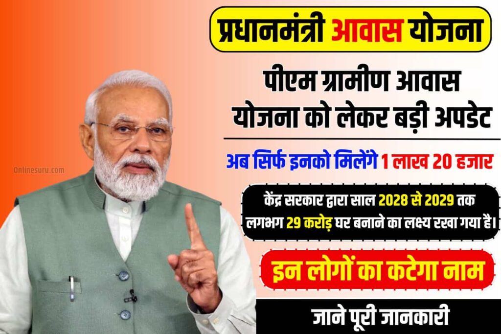 Pradhan Mantri Awas Yojana 2024 : पीएम ग्रामीण आवास योजना को लेकर बड़ी अपडेट! अब सिर्फ इनको मिलेंगे 1 लाख 20 हजार, इन लोगों का कटेगा नाम Full Information 3 Pradhan Mantri Awas Yojana