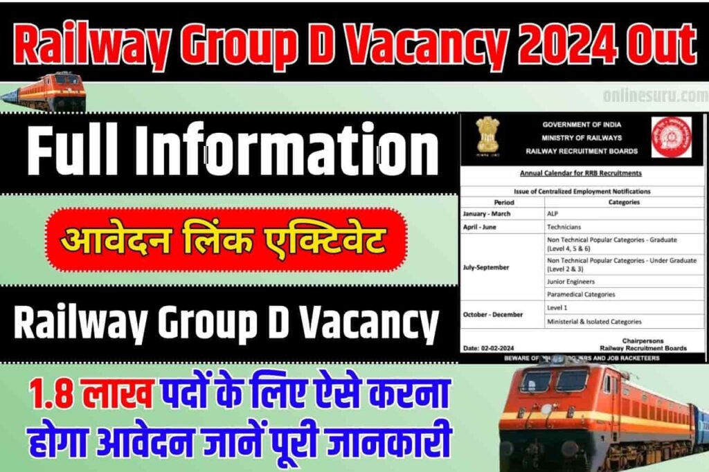Railway Group D Vacancy 2024 Out: 1.8 लाख पदों के लिए ऐसे करना होगा आवेदन, full information लिंक एक्टिवेट? 3 Railway Group D Vacancy