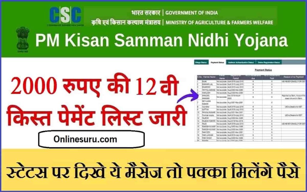 pmkisan.gov.in 12th Installment