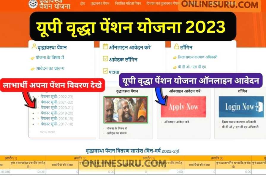 Vridha Pension Yojana : अब हर महीने मिलेगी 4500 रुपए की वृद्धावस्था पेंशन, ऐसे करें रजिस्ट्रेशन 2 Vridha Pension Yojana : अब हर महीने मिलेगी 4500 रुपए की वृद्धावस्था पेंशन, ऐसे करें रजिस्ट्रेशन
