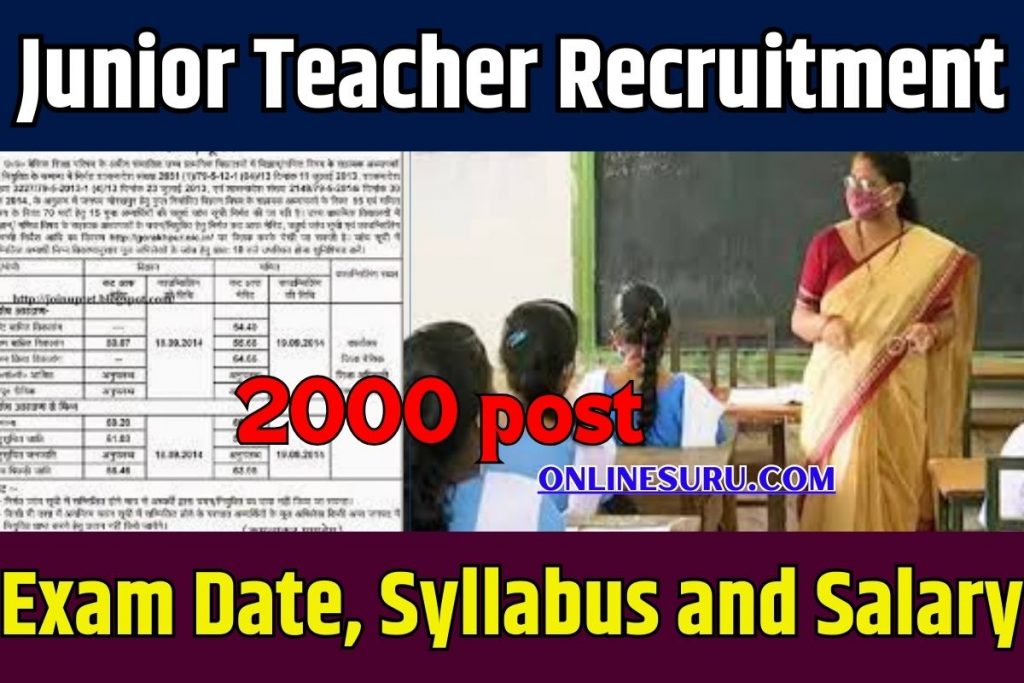 Odisha Junior Teacher