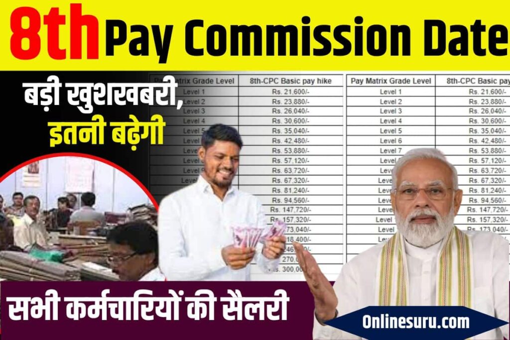 8th Pay Commission Date 2023: बड़ी खुशखबरी, इतनी बढ़ेगी सभी कर्मचारियों की सैलरी Full Information 2 8th Pay Commission Date