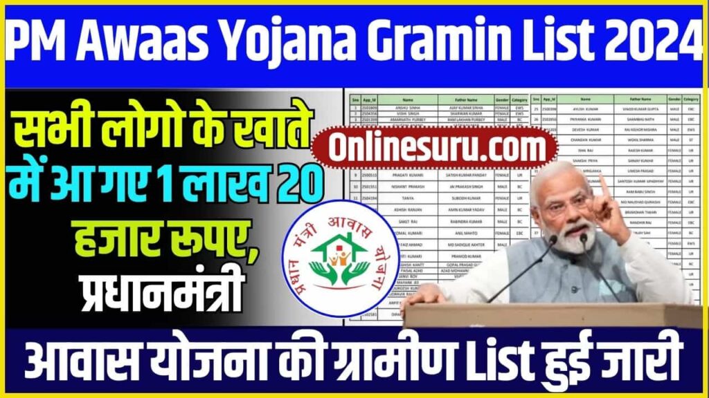 PM Awaas Yojana Gramin List