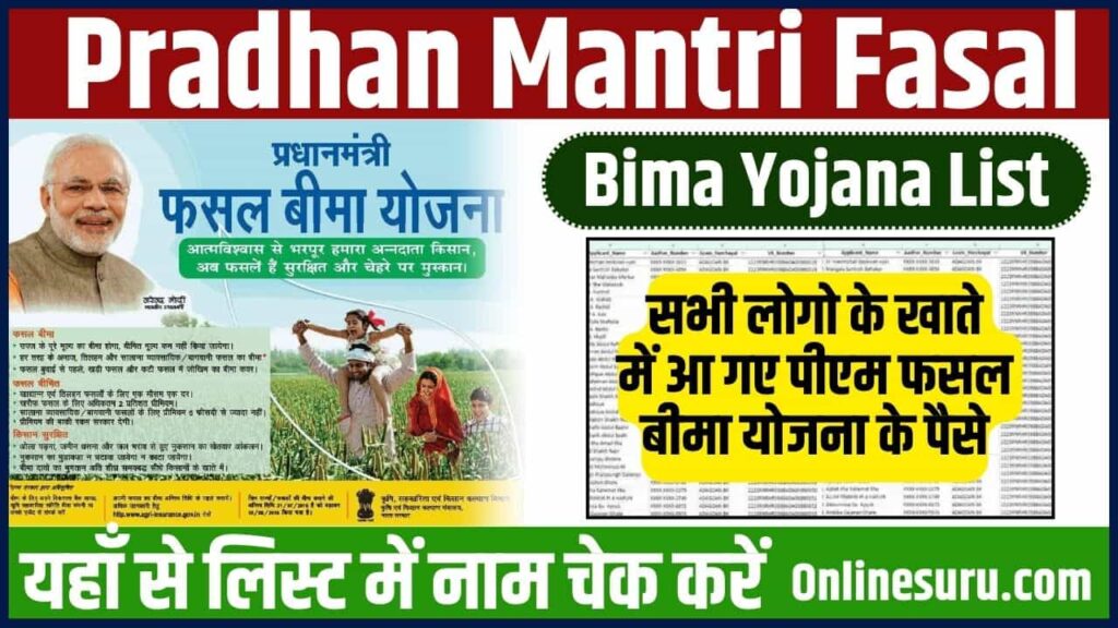 Pradhan Mantri Fasal Bima Yojana List