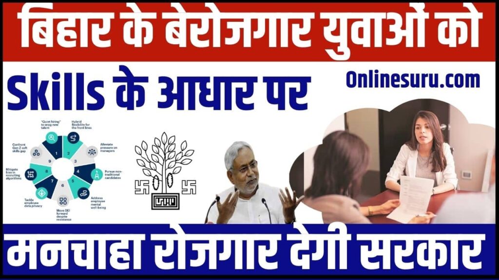 Youth Will Get Jobs According To Their Interest