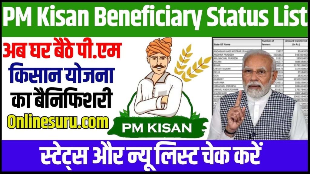 PM Kisan Beneficiary Status List