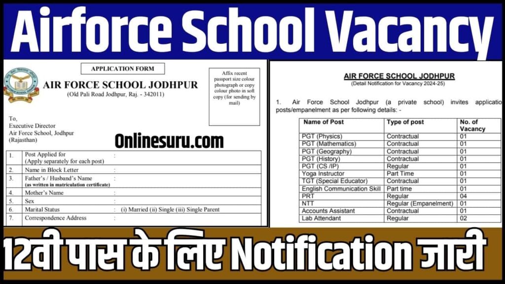 Airforce School Vacancy