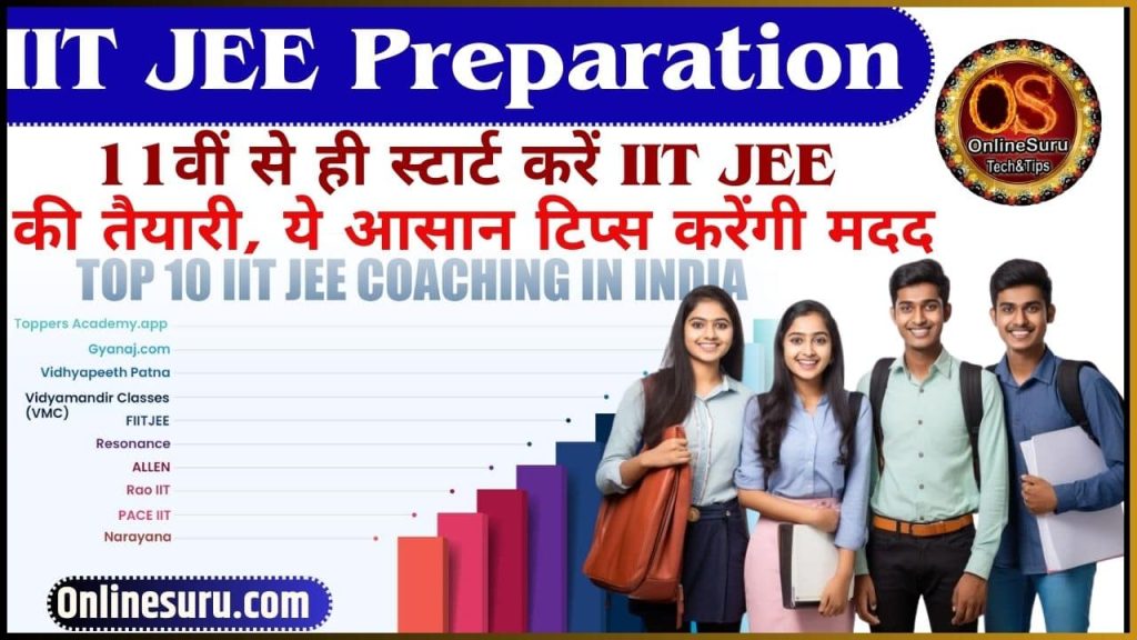 IIT JEE Preparation